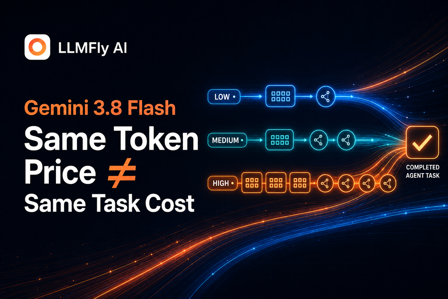 Gemini 3.8 Flash API Pricing: Why the Same Token Price Can Cost 40% More per Task