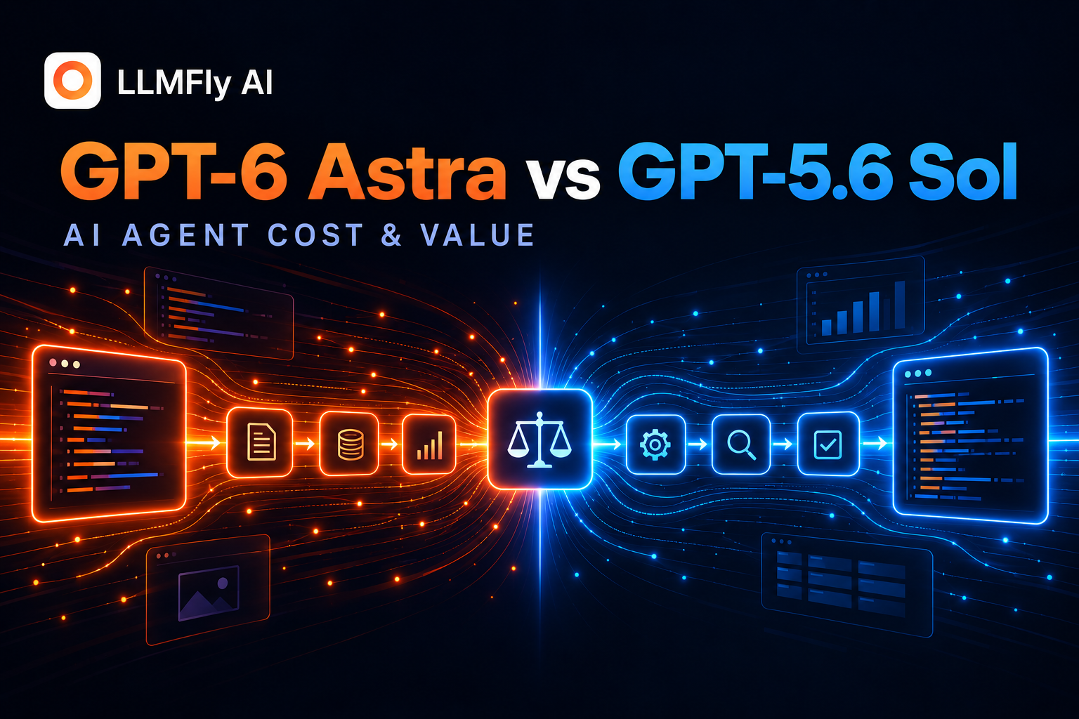 GPT-6 Astra vs GPT-5.6 Sol AI agent cost comparison — LLMFly AI