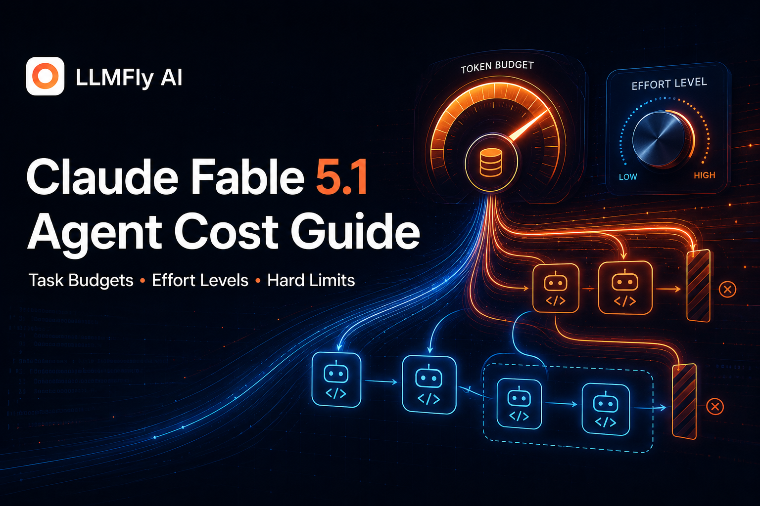 Claude Fable 5.1 Cost Guide: Task Budgets, Effort Levels, and When to Use Opus 5