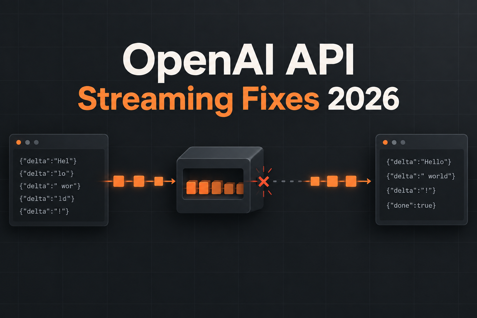 OpenAI API streaming fixes for SSE, proxy buffering, and broken JSON chunks in 2026